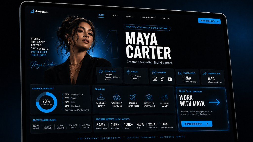 Example creator brand site for sponsorships
